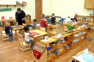 The Best Casa Montessori Academy & School What Is Montessori? A Complete Guide to the Montessori Education Method The Best Casa Montessori Academy & School | What Is Montessori? A Complete Guide to the Montessori Education Method