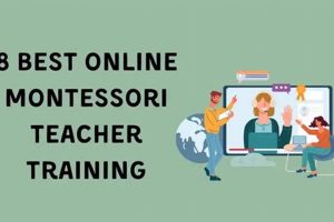 Find the Best Online Montessori Teacher Training Programs What Is Montessori? A Complete Guide to the Montessori Education Method Find the Best Online Montessori Teacher Training Programs | What Is Montessori? A Complete Guide to the Montessori Education Method