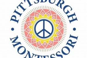 Best Pittsburgh Montessori Schools & Programs | What Is Montessori? A Complete Guide to the Montessori Education Method