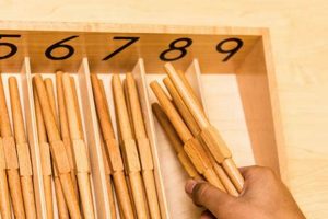 Nurture Learning Minds: Montessori Education What Is Montessori? A Complete Guide to the Montessori Education Method Nurture Learning Minds: Montessori Education | What Is Montessori? A Complete Guide to the Montessori Education Method