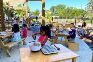 Best Indiana Montessori Academy: Top Schools What Is Montessori? A Complete Guide to the Montessori Education Method Best Indiana Montessori Academy: Top Schools | What Is Montessori? A Complete Guide to the Montessori Education Method