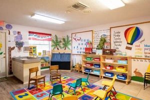 Best Montessori Academy Near Me: Find Your Perfect Fit What Is Montessori? A Complete Guide to the Montessori Education Method Best Montessori Academy Near Me: Find Your Perfect Fit | What Is Montessori? A Complete Guide to the Montessori Education Method