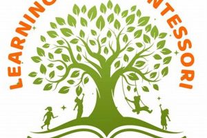The Best Learning Tree Montessori Inc. Programs What Is Montessori? A Complete Guide to the Montessori Education Method The Best Learning Tree Montessori Inc. Programs | What Is Montessori? A Complete Guide to the Montessori Education Method