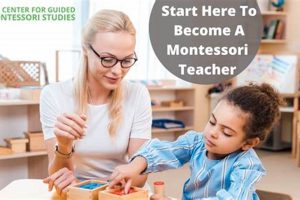 Become a Montessori Teacher in the USA: A Guide What Is Montessori? A Complete Guide to the Montessori Education Method Become a Montessori Teacher in the USA: A Guide | What Is Montessori? A Complete Guide to the Montessori Education Method