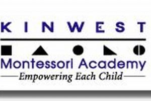 Best Montessori School in Kinwest Irving, TX What Is Montessori? A Complete Guide to the Montessori Education Method Best Montessori School in Kinwest Irving, TX | What Is Montessori? A Complete Guide to the Montessori Education Method
