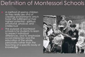 The Montessori School Approach: A Definition What Is Montessori? A Complete Guide to the Montessori Education Method The Montessori School Approach: A Definition | What Is Montessori? A Complete Guide to the Montessori Education Method