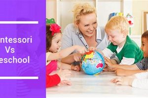 Montessori Versus Preschool What Is Montessori? A Complete Guide to the Montessori Education Method Montessori Versus Preschool | What Is Montessori? A Complete Guide to the Montessori Education Method
