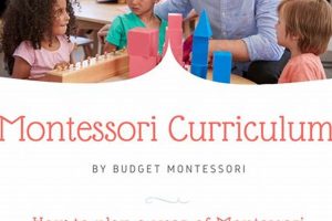 Best Montessori Curriculum PDF: Free Download & Guide What Is Montessori? A Complete Guide to the Montessori Education Method Best Montessori Curriculum PDF: Free Download & Guide | What Is Montessori? A Complete Guide to the Montessori Education Method
