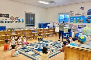 Best Montessori Schools in Fremont, CA What Is Montessori? A Complete Guide to the Montessori Education Method Best Montessori Schools in Fremont, CA | What Is Montessori? A Complete Guide to the Montessori Education Method
