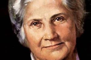 Mariya Montessori What Is Montessori? A Complete Guide to the Montessori Education Method Mariya Montessori | What Is Montessori? A Complete Guide to the Montessori Education Method