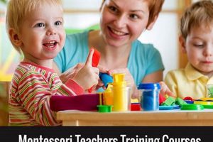 Best Online Montessori Teacher Training Programs What Is Montessori? A Complete Guide to the Montessori Education Method Best Online Montessori Teacher Training Programs | What Is Montessori? A Complete Guide to the Montessori Education Method