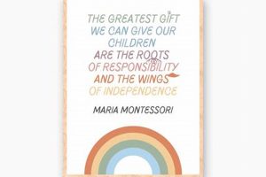 Montessori Roots & Wings: Nurturing Growth What Is Montessori? A Complete Guide to the Montessori Education Method Montessori Roots & Wings: Nurturing Growth | What Is Montessori? A Complete Guide to the Montessori Education Method