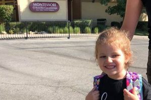 Best Montessori Schools of Rancho Cucamonga, CA What Is Montessori? A Complete Guide to the Montessori Education Method Best Montessori Schools of Rancho Cucamonga, CA | What Is Montessori? A Complete Guide to the Montessori Education Method