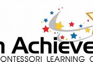 Best High Achievers Montessori Learning Center Programs What Is Montessori? A Complete Guide to the Montessori Education Method Best High Achievers Montessori Learning Center Programs | What Is Montessori? A Complete Guide to the Montessori Education Method