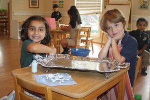 Best Milton Montessori School: Top Programs &amp; Admissions | What Is Montessori? A Complete Guide to the Montessori Education Method
