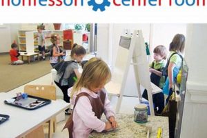 The Ideal Montessori Center Room Setup What Is Montessori? A Complete Guide to the Montessori Education Method The Ideal Montessori Center Room Setup | What Is Montessori? A Complete Guide to the Montessori Education Method