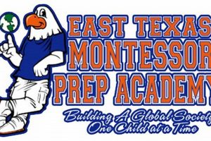 Best Montessori Preparatory School: A Guide | What Is Montessori? A Complete Guide to the Montessori Education Method