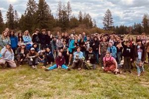Best Montessori Schools in Spokane, WA | What Is Montessori? A Complete Guide to the Montessori Education Method