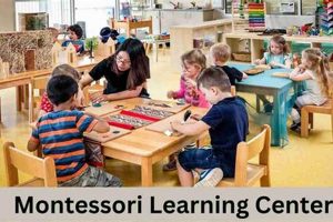 Best Montessori Learning Center for Kids What Is Montessori? A Complete Guide to the Montessori Education Method Best Montessori Learning Center for Kids | What Is Montessori? A Complete Guide to the Montessori Education Method