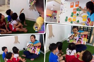 The Best Children's World Montessori Guide What Is Montessori? A Complete Guide to the Montessori Education Method The Best Children's World Montessori Guide | What Is Montessori? A Complete Guide to the Montessori Education Method