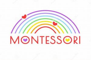 Best Montessori School Logos & Design Ideas What Is Montessori? A Complete Guide to the Montessori Education Method Best Montessori School Logos & Design Ideas | What Is Montessori? A Complete Guide to the Montessori Education Method