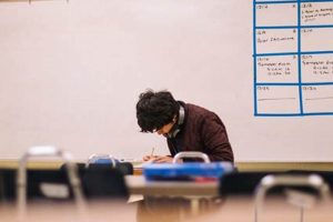 Montessori Schools & Grades: How Does it Work? What Is Montessori? A Complete Guide to the Montessori Education Method Montessori Schools & Grades: How Does it Work? | What Is Montessori? A Complete Guide to the Montessori Education Method