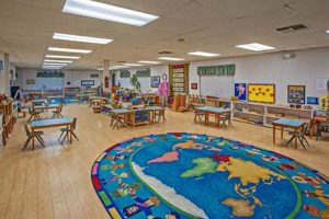 Best Montessori Schools Long Island: Top Picks What Is Montessori? A Complete Guide to the Montessori Education Method Best Montessori Schools Long Island: Top Picks | What Is Montessori? A Complete Guide to the Montessori Education Method
