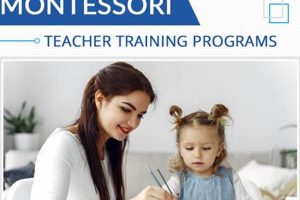 Best Montessori Training Center: Get Certified Now What Is Montessori? A Complete Guide to the Montessori Education Method Best Montessori Training Center: Get Certified Now | What Is Montessori? A Complete Guide to the Montessori Education Method