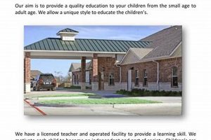 Best Montessori Academy in Frisco, TX | Top School What Is Montessori? A Complete Guide to the Montessori Education Method Best Montessori Academy in Frisco, TX | Top School | What Is Montessori? A Complete Guide to the Montessori Education Method