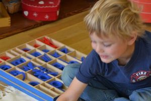 The Ultimate Guide to Montessori Islands What Is Montessori? A Complete Guide to the Montessori Education Method The Ultimate Guide to Montessori Islands | What Is Montessori? A Complete Guide to the Montessori Education Method