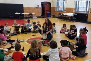 Best Cleveland Montessori Schools & Programs What Is Montessori? A Complete Guide to the Montessori Education Method Best Cleveland Montessori Schools & Programs | What Is Montessori? A Complete Guide to the Montessori Education Method