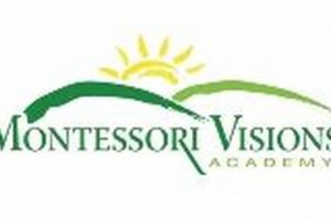 The Best Montessori Visions Academy: A Guide What Is Montessori? A Complete Guide to the Montessori Education Method The Best Montessori Visions Academy: A Guide | What Is Montessori? A Complete Guide to the Montessori Education Method