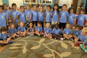 Best Montessori Schools in Hollywood, FL What Is Montessori? A Complete Guide to the Montessori Education Method Best Montessori Schools in Hollywood, FL | What Is Montessori? A Complete Guide to the Montessori Education Method