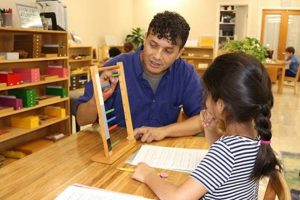 Best Montessori Schools in North Austin, TX What Is Montessori? A Complete Guide to the Montessori Education Method Best Montessori Schools in North Austin, TX | What Is Montessori? A Complete Guide to the Montessori Education Method
