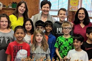 Best Lakeway Montessori Schools & Programs What Is Montessori? A Complete Guide to the Montessori Education Method Best Lakeway Montessori Schools & Programs | What Is Montessori? A Complete Guide to the Montessori Education Method