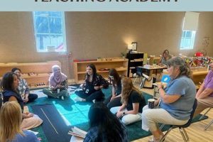 The Best Eagle Montessori Academy & School What Is Montessori? A Complete Guide to the Montessori Education Method The Best Eagle Montessori Academy & School | What Is Montessori? A Complete Guide to the Montessori Education Method