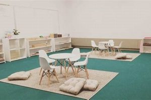 Best Montessori Learning Center of York PA What Is Montessori? A Complete Guide to the Montessori Education Method Best Montessori Learning Center of York PA | What Is Montessori? A Complete Guide to the Montessori Education Method