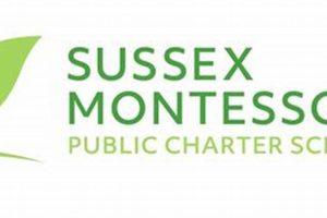 Best Sussex Montessori School: Top Programs & Education What Is Montessori? A Complete Guide to the Montessori Education Method Best Sussex Montessori School: Top Programs & Education | What Is Montessori? A Complete Guide to the Montessori Education Method