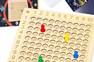 Learn Montessori Multiplication: A Hands-on Approach What Is Montessori? A Complete Guide to the Montessori Education Method Learn Montessori Multiplication: A Hands-on Approach | What Is Montessori? A Complete Guide to the Montessori Education Method