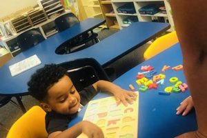 Best Montessori Daycare & Preschools in Dallas What Is Montessori? A Complete Guide to the Montessori Education Method Best Montessori Daycare & Preschools in Dallas | What Is Montessori? A Complete Guide to the Montessori Education Method