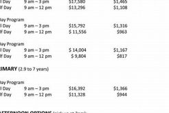 Understanding Montessori High School Tuition Costs | What Is Montessori? A Complete Guide to the Montessori Education Method