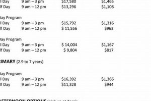 Understanding Montessori High School Tuition Costs What Is Montessori? A Complete Guide to the Montessori Education Method Understanding Montessori High School Tuition Costs | What Is Montessori? A Complete Guide to the Montessori Education Method