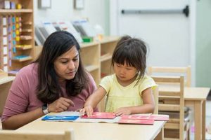 Best Montessori Schools in Indianapolis, IN What Is Montessori? A Complete Guide to the Montessori Education Method Best Montessori Schools in Indianapolis, IN | What Is Montessori? A Complete Guide to the Montessori Education Method