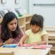 Best Montessori Schools in Indianapolis, IN | What Is Montessori? A Complete Guide to the Montessori Education Method