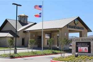 Best Montessori School: Castle Frisco TX What Is Montessori? A Complete Guide to the Montessori Education Method Best Montessori School: Castle Frisco TX | What Is Montessori? A Complete Guide to the Montessori Education Method