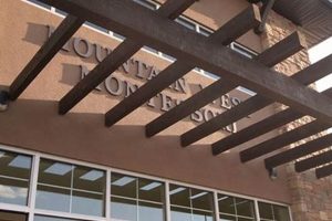 Best Mountain West Montessori Academy: Enroll Now What Is Montessori? A Complete Guide to the Montessori Education Method Best Mountain West Montessori Academy: Enroll Now | What Is Montessori? A Complete Guide to the Montessori Education Method