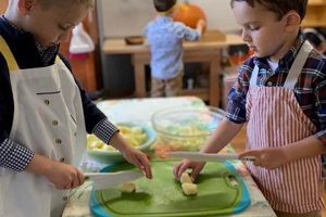 Best Hands-On Montessori in Mansfield MA: A Guide What Is Montessori? A Complete Guide to the Montessori Education Method Best Hands-On Montessori in Mansfield MA: A Guide | What Is Montessori? A Complete Guide to the Montessori Education Method