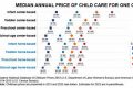 Average Cost of Montessori Daycare: A Guide What Is Montessori? A Complete Guide to the Montessori Education Method Average Cost of Montessori Daycare: A Guide | What Is Montessori? A Complete Guide to the Montessori Education Method