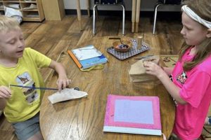 Best Bloomington Montessori Schools & Programs What Is Montessori? A Complete Guide to the Montessori Education Method Best Bloomington Montessori Schools & Programs | What Is Montessori? A Complete Guide to the Montessori Education Method