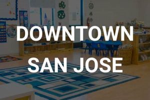Best Montessori School: Empire Montessori San Jose, CA What Is Montessori? A Complete Guide to the Montessori Education Method Best Montessori School: Empire Montessori San Jose, CA | What Is Montessori? A Complete Guide to the Montessori Education Method